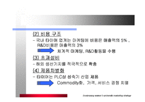 금호타이어 마케팅전략-12