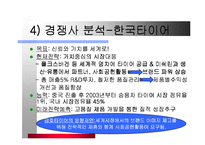 금호타이어 마케팅전략-16