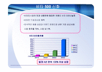 광동제약 비타500 성공요인-5