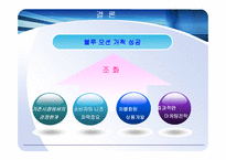 광동제약 비타500 성공요인-10