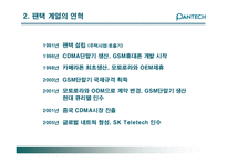 [국제경영] 팬택앤큐리텔 글로벌경영 사례-4