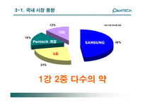 [국제경영] 팬택앤큐리텔 글로벌경영 사례-5