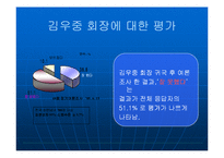 대우그룹의 해체원인과 김우중의 경영학적 자질-10
