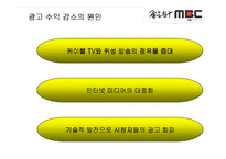 [방송산업 경영] MBC 경영전략-9