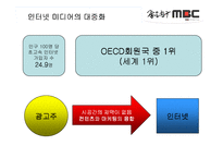 [방송산업 경영] MBC 경영전략-11