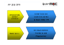 [방송산업 경영] MBC 경영전략-18