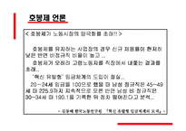 [인사관리] 호봉제와 연봉제에 대해서-18