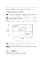 [조직구조] 나이키 조직분석-7