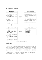 [조직구조] 나이키 조직분석-11