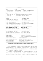 [조직구조] 나이키 조직분석-17