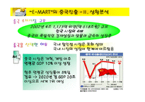 [국제경영] 이마트의 중국진출사례-9