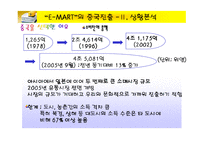 [국제경영] 이마트의 중국진출사례-10
