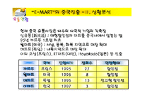 [국제경영] 이마트의 중국진출사례-11