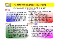 [국제경영] 이마트의 중국진출사례-15