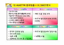 [국제경영] 이마트의 중국진출사례-17