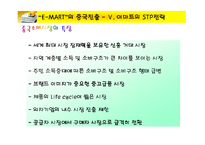 [국제경영] 이마트의 중국진출사례-19