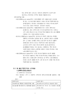 [국제경영] 제 8 장 해외직접투자 레포트-7