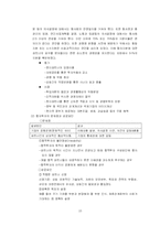 [국제경영] 제 8 장 해외직접투자 레포트-10