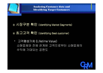 CRM 고객관계관리-16