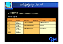 CRM 고객관계관리-19