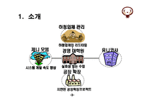 [경영정보] 크리티컬 체인(Critical Chain)-4