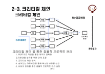 [경영정보] 크리티컬 체인(Critical Chain)-12