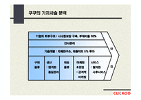 쿠쿠의 성공사례 분석-12