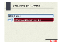 쿠쿠의 성공사례 분석-17