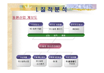 [경영분석] 동원그룹와 사조그룹 기업비교분석-4