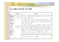 [경영분석] 동원그룹와 사조그룹 기업비교분석-16
