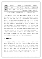 [국제마케팅] 글로벌 마케팅으로성공한 로만손(ROMANSON)의 성공사례분석-9