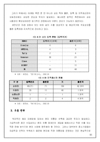 [국제마케팅] 글로벌 마케팅으로성공한 로만손(ROMANSON)의 성공사례분석-11
