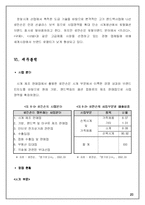 [국제마케팅] 글로벌 마케팅으로성공한 로만손(ROMANSON)의 성공사례분석-20