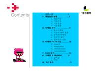 [매체경영] 넥슨 성공사례-2