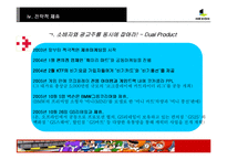 [매체경영] 넥슨 성공사례-14