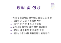 [국제경영실패사례] 보르네오의 국제경영 실패사례-3