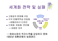 [국제경영실패사례] 보르네오의 국제경영 실패사례-4