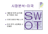 [국제경영실패사례] 보르네오의 국제경영 실패사례-6
