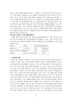 [매체경영] 넥슨 성공사례-13