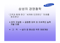 삼성의 기업 경영전략-15