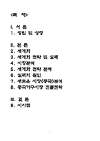 보르네오 가구의 국제경영 실패사례-2