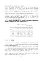 보르네오 가구의 국제경영 실패사례-4