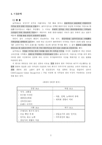 보르네오 가구의 국제경영 실패사례-5