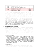 [경영학] 파워콤의 서비스 전략-3