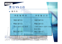 [호텔경영분석] 롯데호텔과 신라호텔 분석-14