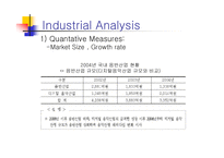 [경영전략] 온라인음악 멜론의 경쟁우위 전략-3