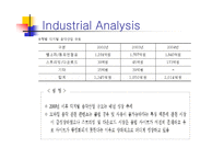 [경영전략] 온라인음악 멜론의 경쟁우위 전략-4