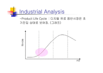 [경영전략] 온라인음악 멜론의 경쟁우위 전략-6