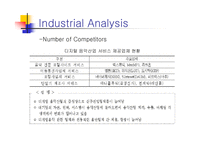 [경영전략] 온라인음악 멜론의 경쟁우위 전략-7