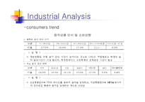 [경영전략] 온라인음악 멜론의 경쟁우위 전략-12